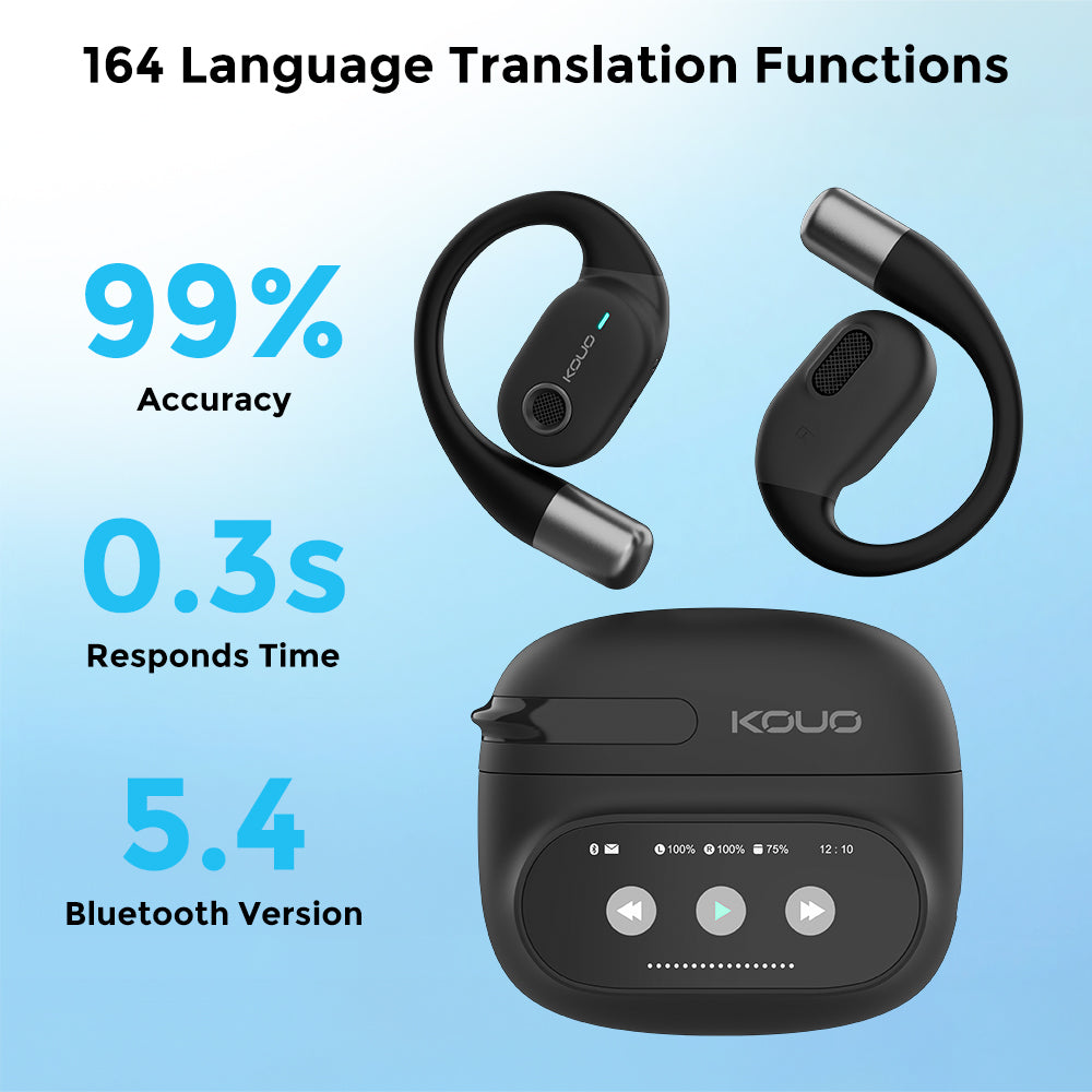 KOUO Wireless Bluetooth 5.4 Open-EarphonesHeadphones with SmartTouch Screen 70H PlaytimelPX7Waterproof Sturdy Noise Free Chargeable
