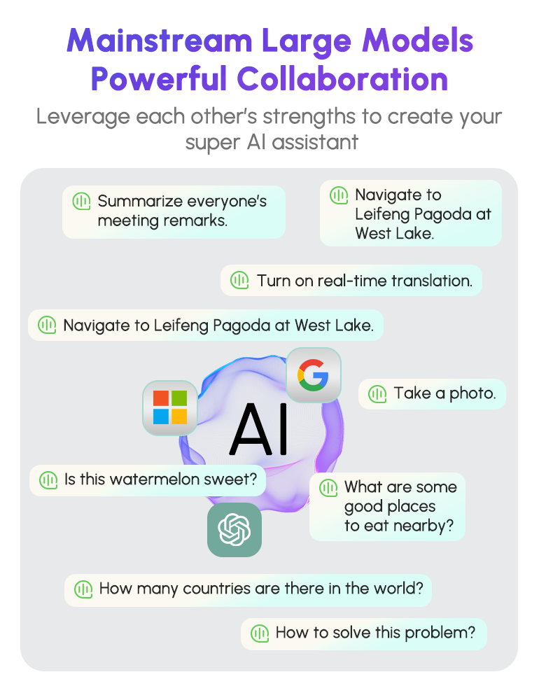Image of KOUO AI Smart Glasses GJ03A