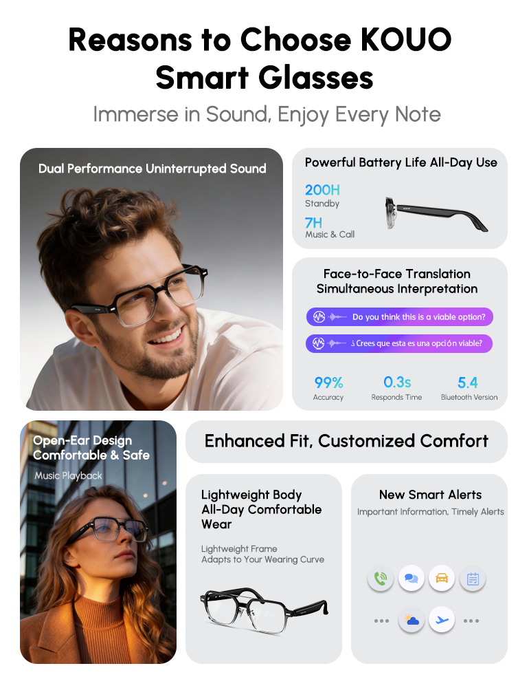 KOUO AI Smart Glasses E13V Aviator