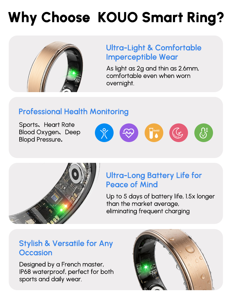 KOUO Smart Ring Sleep Monitoring TK20