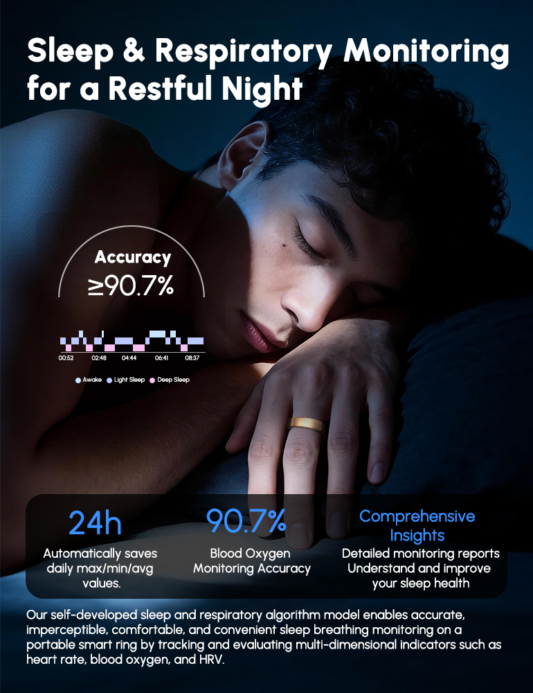KOUO Smart Ring Sleep Monitoring TK20
