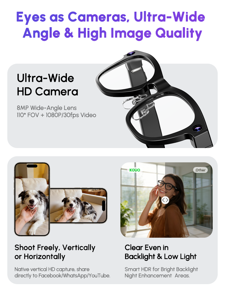 KOUO AI Smart Glasses GJ03A